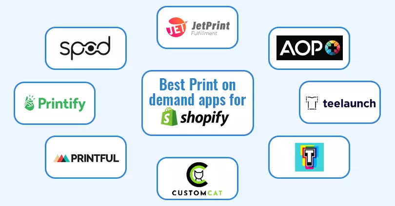 Top 10 Best Print On Demand Apps for Shopify in 2024